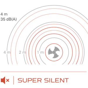 Viessmann Super Silent